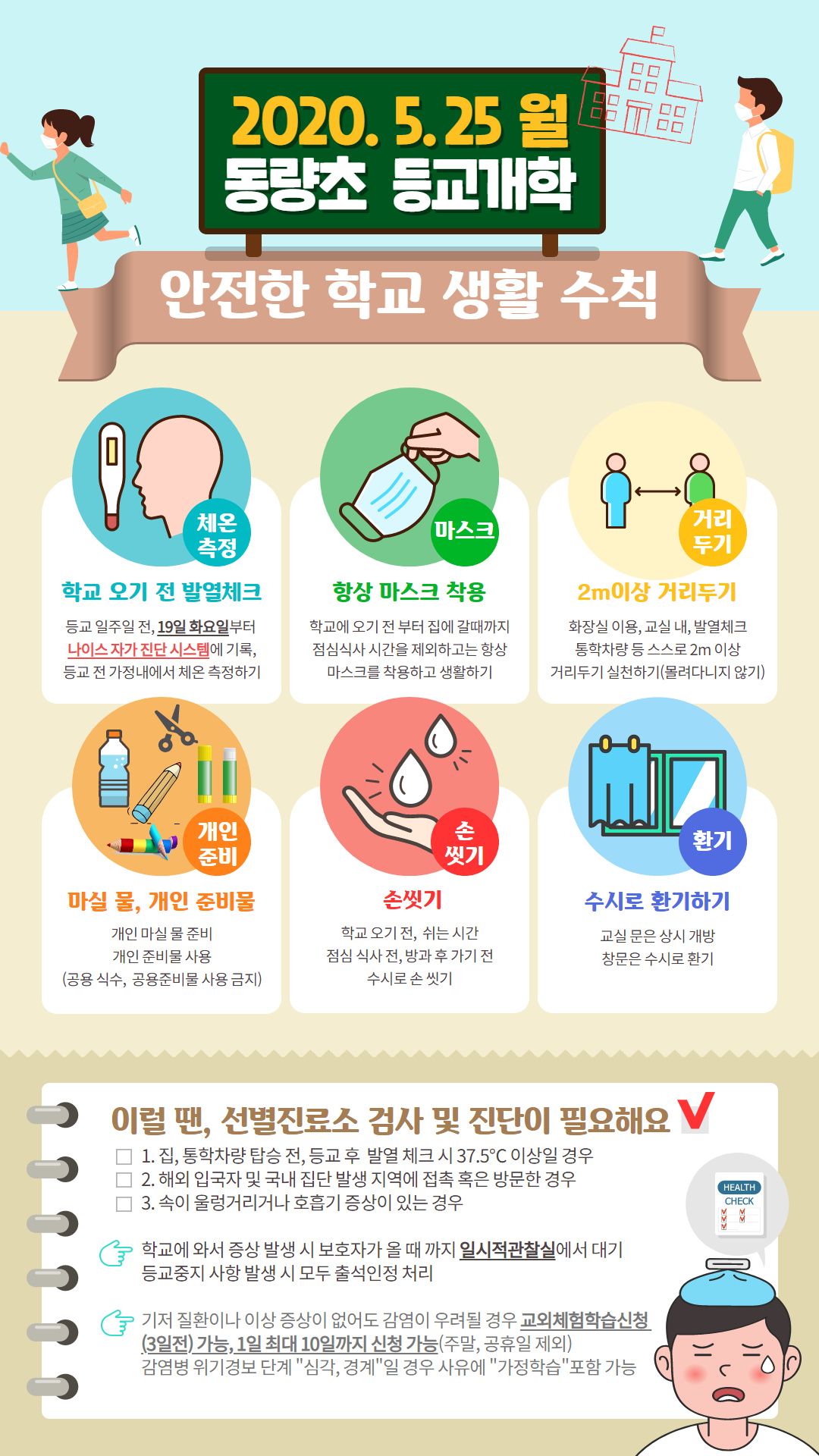 등교개학(안전한 학교 생활 수칙)(1)